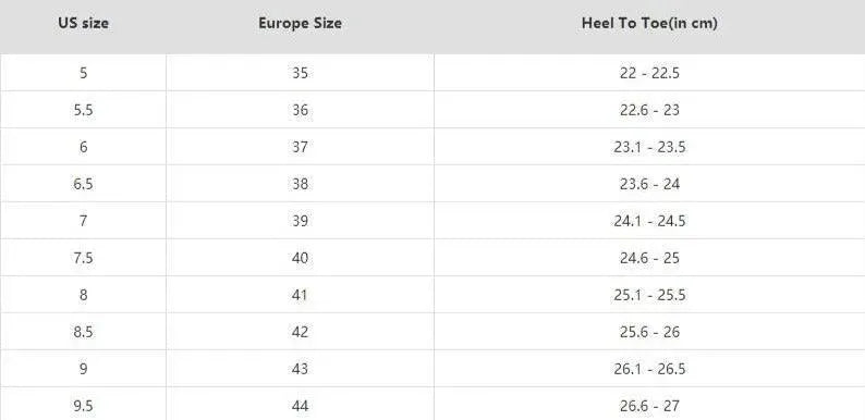 Chunky Heels Wedge Sandals - Wedge Shoes - LeStyleParfait