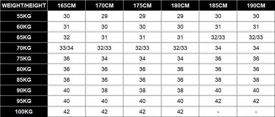 Straight Jeans Pants For Men - Men's Jeans - LeStyleParfait