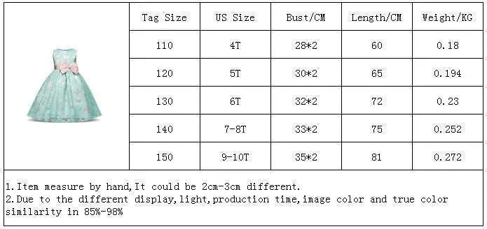 Girls Dress, Princess Dress, Sleeveless Summer Dress - Girls Dresses - LeStyleParfait